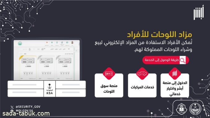 الأمن العام: إتاحة بيع وشراء لوحات المركبات عبر منصة أبشر دون الحاجة لمراجعة مقار المرور