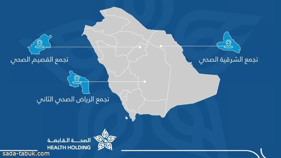 رسميًّا.. البدء بتحويل التجمعات الصحية لشركة الصحة القابضة.. والبداية بثلاثة تجمعات هذا العام