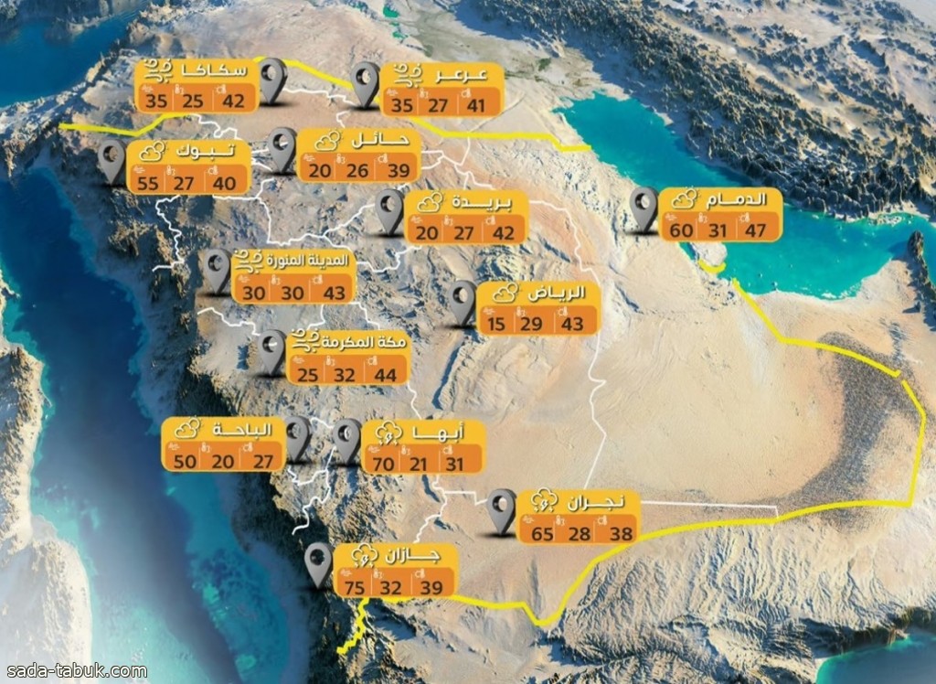 48 مئوية.. "الصمان" تسجل أعلى درجة حرارة بالمملكة و"السودة" 14