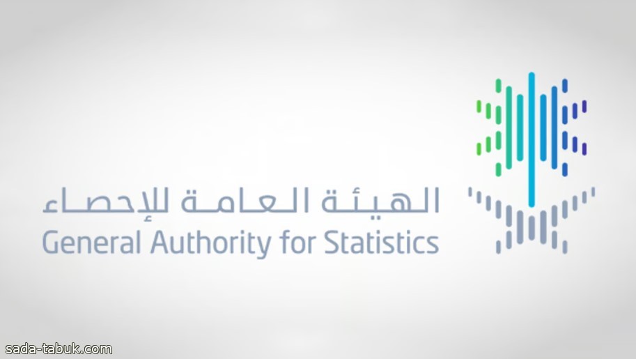 انخفاض الرقم القياسي للإنتاج الصناعي 2.9% في مايو