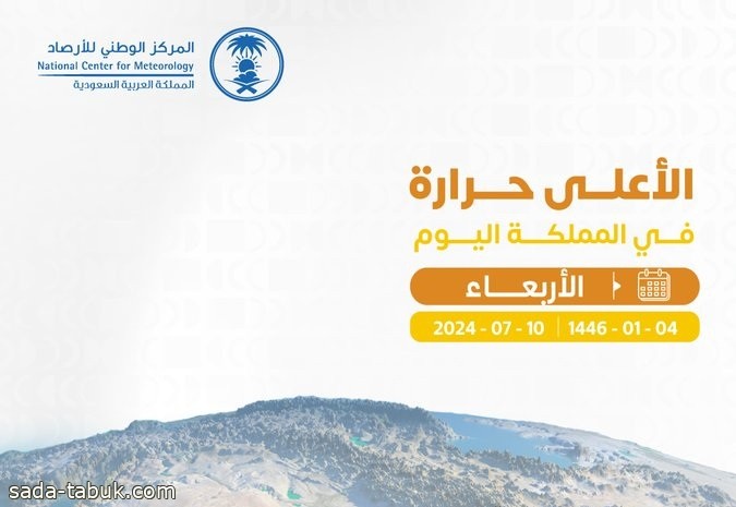 تعرف على المدن التي سجلت أعلى درجات حرارة في المملكة اليوم