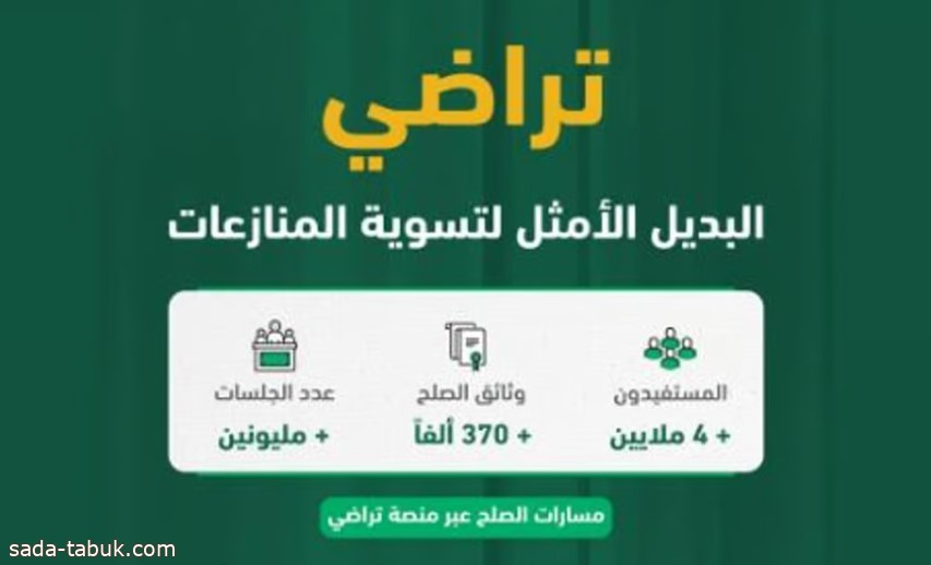 «تراضي الرقمية».. البديل الأمثل لتسوية المنازعات