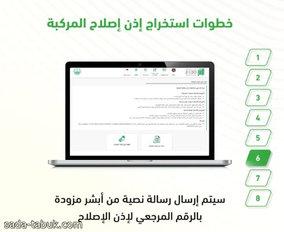 في 8 خطوات.. المرور: استخراج إذن إصلاح المركبات عبر منصة "أبشر"