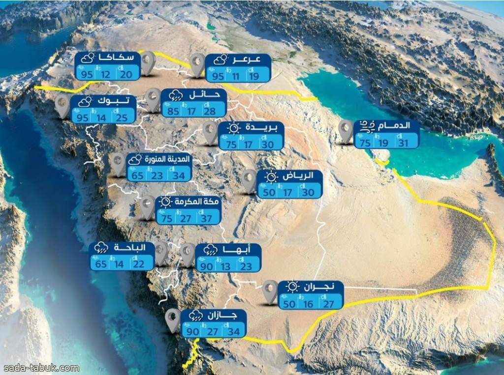 37 بمكة و8 بالسودة.. الأرصاد تُبرز أعلى وأدنى درجة حرارة بالمملكة اليوم