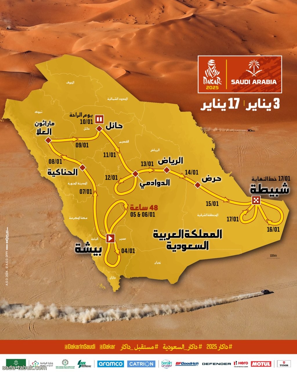 وزارة الرياضة تُعلن تفاصيل النسخة السادسة من رالي داكار السعودية 2025.. تعرف على التفاصيل