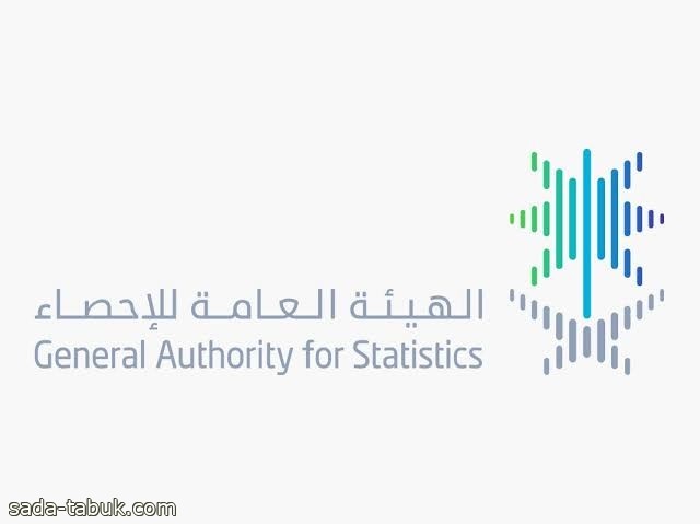 "هيئة الإحصاء" : ارتفاع مؤشر الرقم القياسي العام لأسعار المستهلك لشهر يونيو بنسبة 2.3%