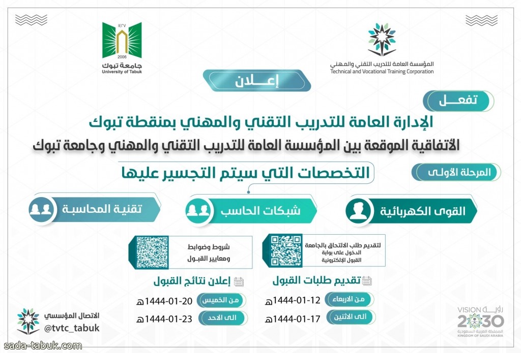 تقني تبوك وجامعة تبوك يفعلان اتفاقية التجسير لـ 3 تخصصات للعام 1444 هـ