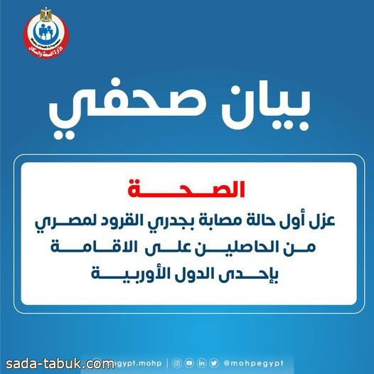 الصحة المصرية : عزل أول حالة مصابة بجدري القرود لمصري من الحاصلين على  الاقامة بإحدى الدول الأوربية