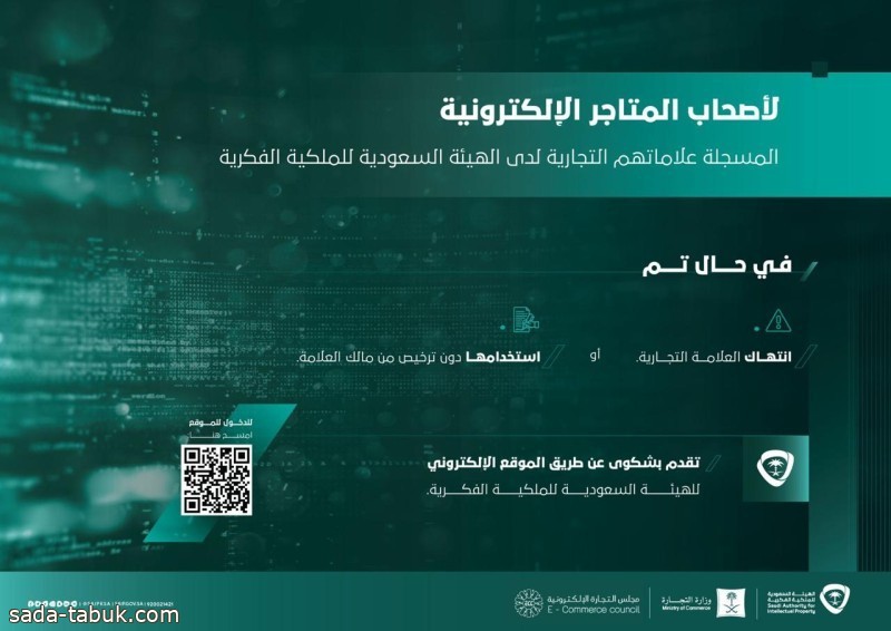 «الملكية الفكرية» توضح للمتاجر الإلكترونية إجراءات شكوى انتهاك العلامة التجارية