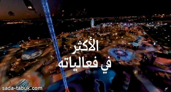 بالفيديو .. وزير السياحة يدشن الهوية الموحدة لـ ‎"شتاء السعودية"