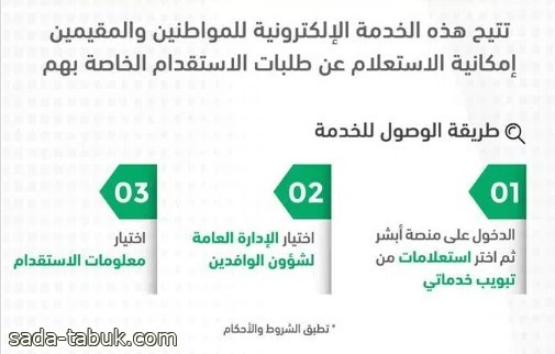 أبشر: 3 خطوات لمعرفة حالة طلب الاستقدام إلكترونيًا