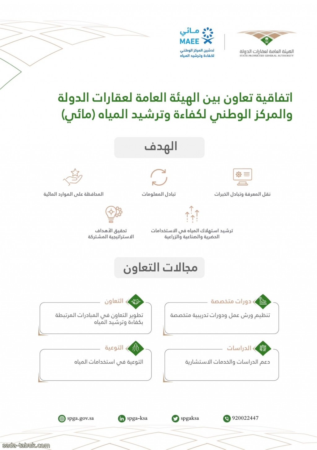 مذكرة تعاون بين عقارات الدولة ومركز ترشيد المياه