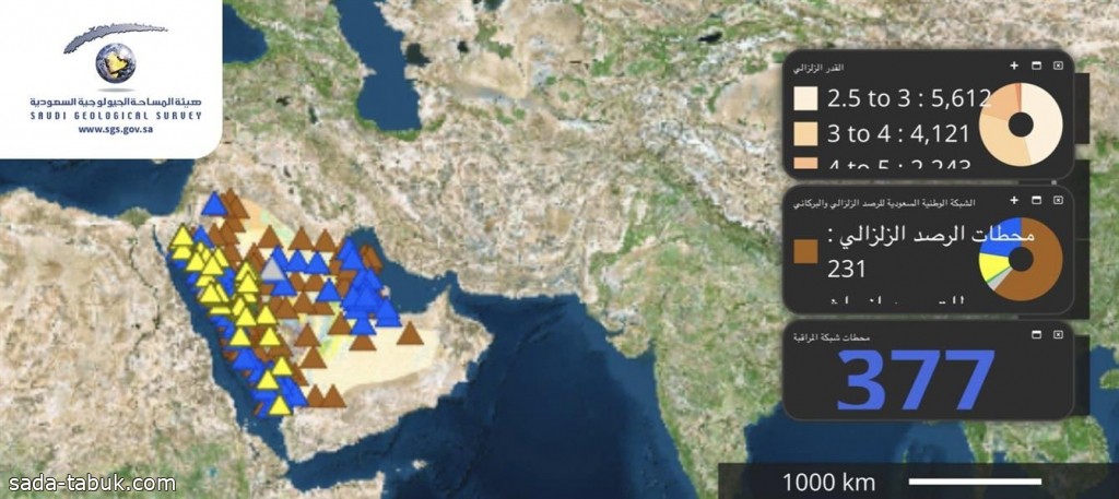 تدشين أول منصة رقمية للمخاطر الجيولوجية بالمملكة