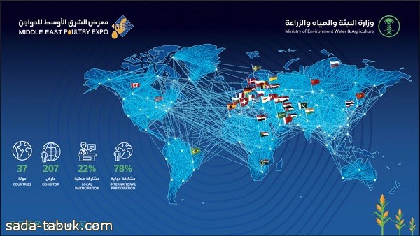 المملكة تستضيف معرض الشرق الأوسط للدواجن 2023 بالرياض.. الاثنين