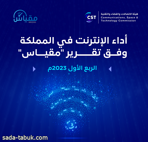 هيئة الاتصالات: تحسن سرعة الوصول لتطبيقات التواصل في المملكة بنسبة 58%