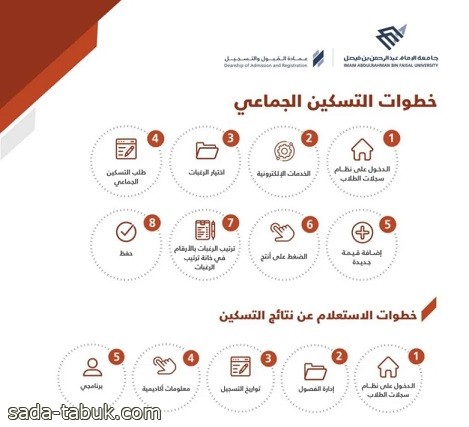 استحداث 9 تخصصات جديدة بـ جامعة الإمام عبدالرحمن بن فيصل