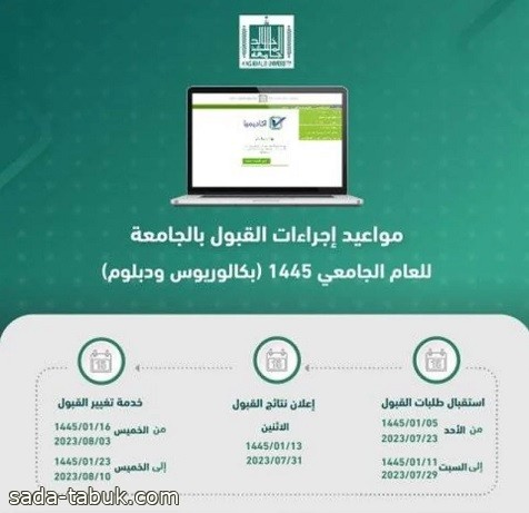 جامعة الملك خالد : استحداث 15 تخصصًا ضمن برامج القبول