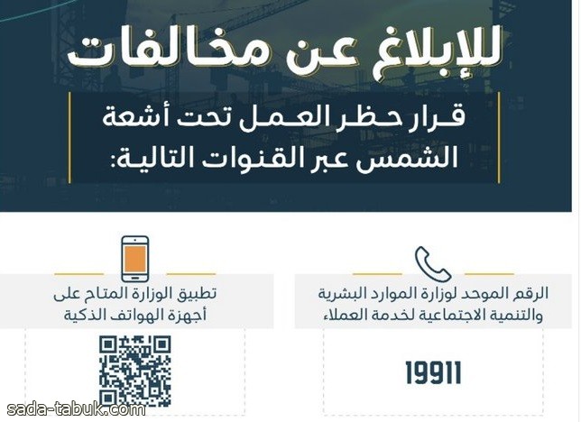 متحدث الموارد البشرية : يجب الحفاظ على سلامة وصحة العمال مع استمرار ارتفاع الحرارة