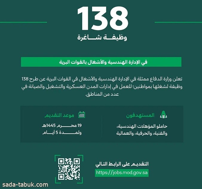 القوات البرية تعلن طرح 138 وظيفة شاغرة في عدد من التخصصات