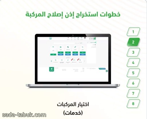 بالفيديو .. المرور يكشف عن 8 خطوات لاستخراج إذن إصلاح المركبات عبر منصة أبشر