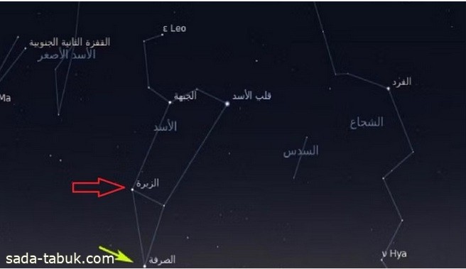 "الحصيني" عن "طالع الزبرة": ليله بارد ونهاره لطيف وفي منتصفه غزارة الأمطار