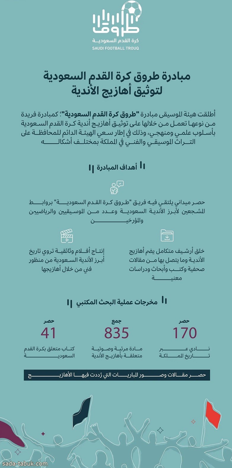 هيئة الموسيقى تُطلق مبادرة "طروق كرة القدم السعودية" لتوثيق أهازيج الأندية