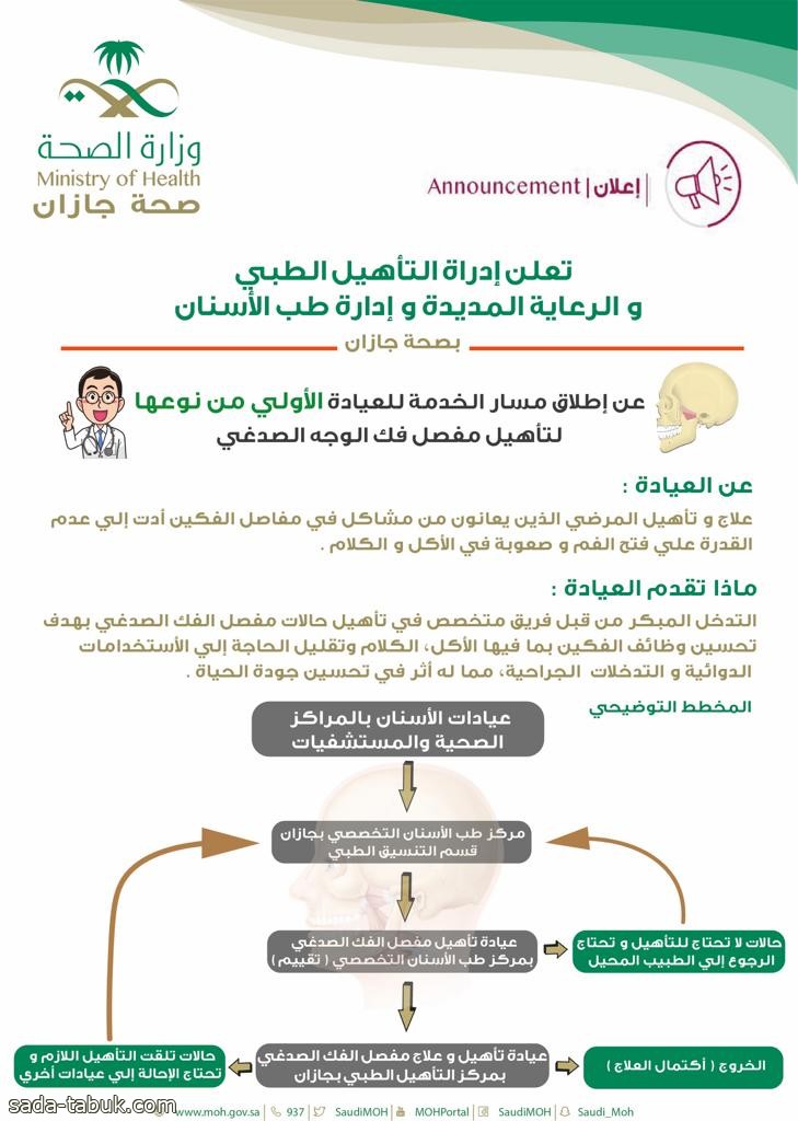 صحة جازان  تطلق  مسار  الخدمة  للعيادة  الأولى من نوعها لتأهيل مفصل فك  الوجه  الصدغي