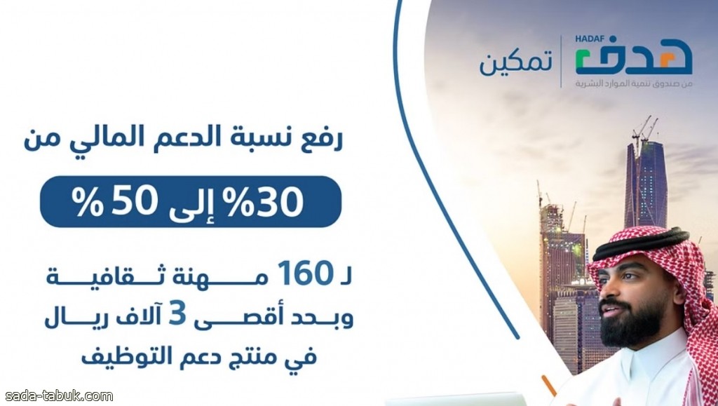 صندوق الموارد البشرية يرفع دعم 160 مهنة ثقافية في "دعم التوظيف" إلى 50%