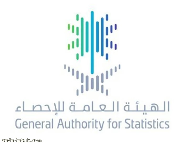 «الإحصاء»: انخفاض الرقم القياسي العام للإنتاج الصناعي 12.3% خلال أكتوبر 2023