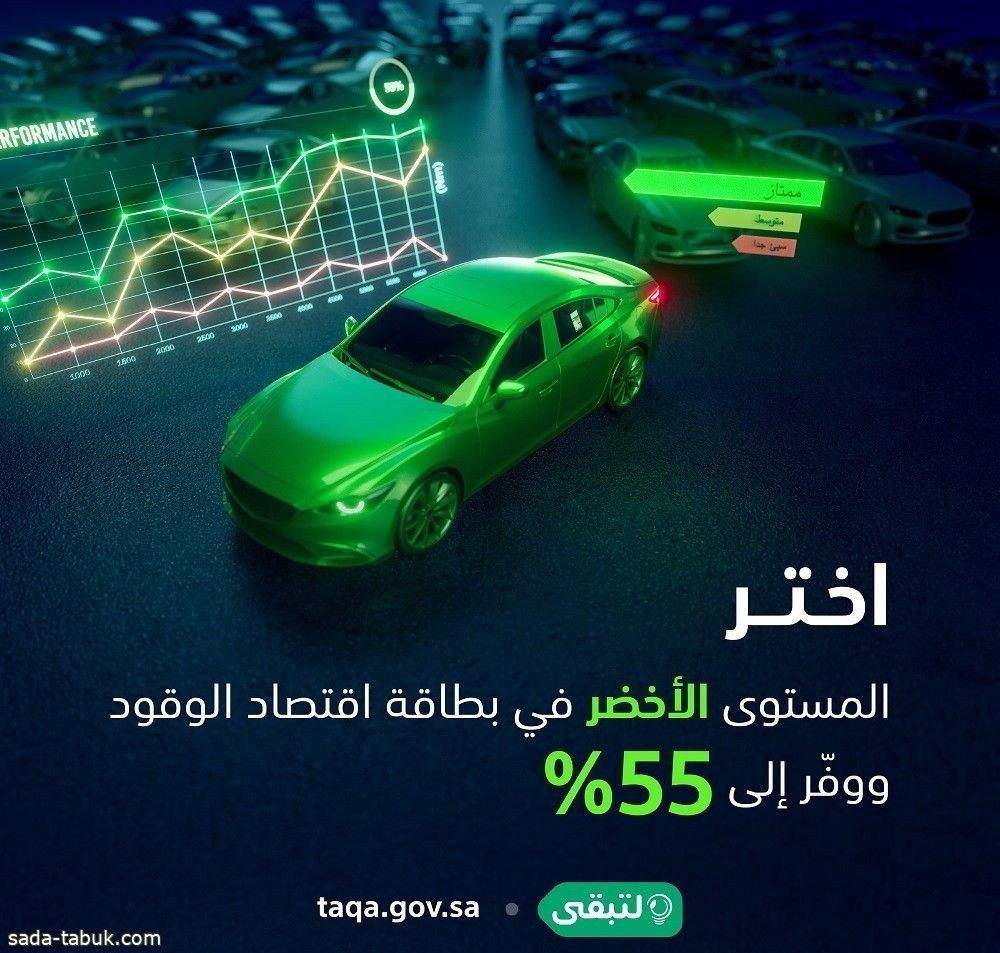 كفاءة: اختيارك المستوى الأخضر في بطاقة اقتصاد الوقود يوفّر إلى 55%