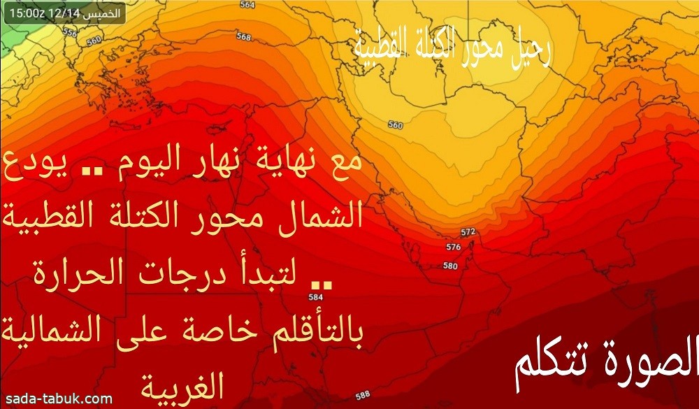 خبير أرصاد : أجواء المملكة تواعد "الهوائية الدافئة" 72 ساعة