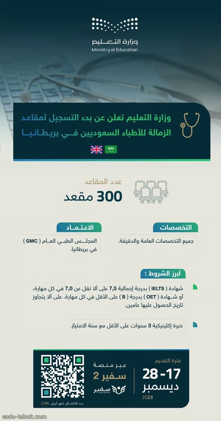 وزارة التعليم : بدء التسجيل على 300 مقعد متاح في الزمالة للأطباء السعوديين بـ بريطانيا