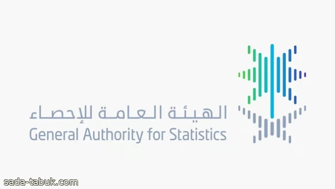 الإحصاء: الميزان التجاري السعودي يحقق فائضًا للشهر الـ38 على التوالي