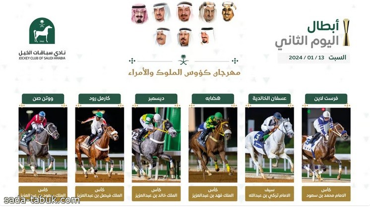 في نسخته التاسعة.. نادي سباقات الخيل يختتم مهرجان كؤوس الملوك والأمراء