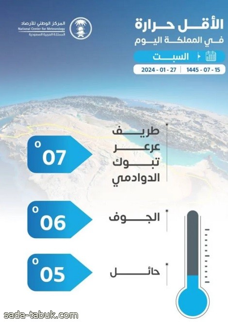 حائل تسجل اليوم أقل درجة حرارة بالمملكة عند 5 درجات مئوية