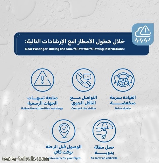 خلال هطول الأمطار .. مطار الملك عبدالعزيز يقدم 5 إرشادات للمسافرين