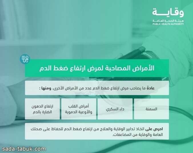 5 أمراض مصاحبة لارتفاع الضغط تكشف عنها وقاية