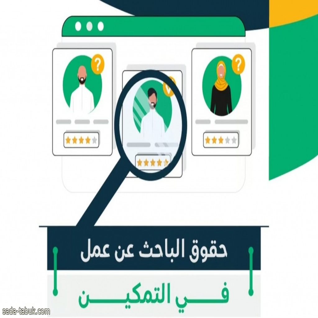 "الضمان الاجتماعي" يوضح الشروط الملزمة للمستفيدين لقبول الفرص الوظيفية المقدمة لهم