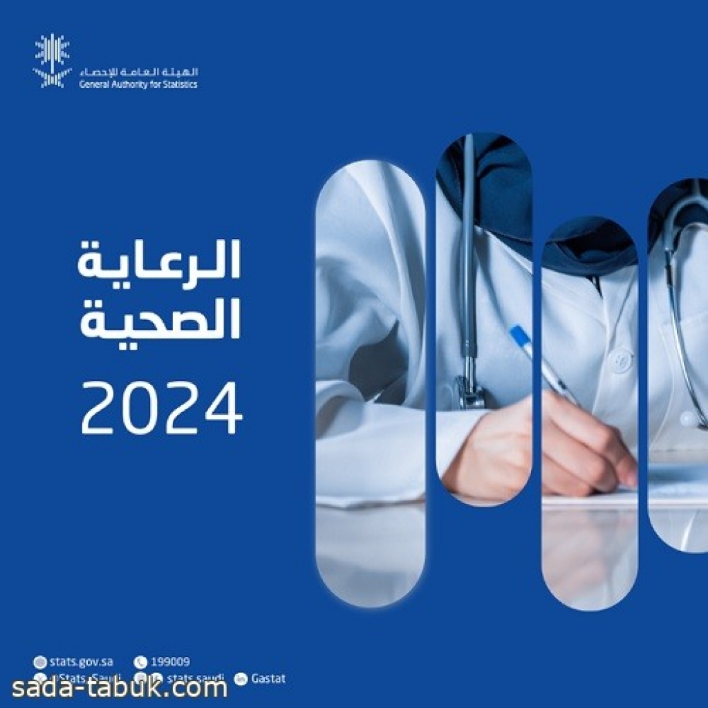 "الإحصاء" تكشف إحصاءات الرعاية الصحية في المملكة لعام 2024